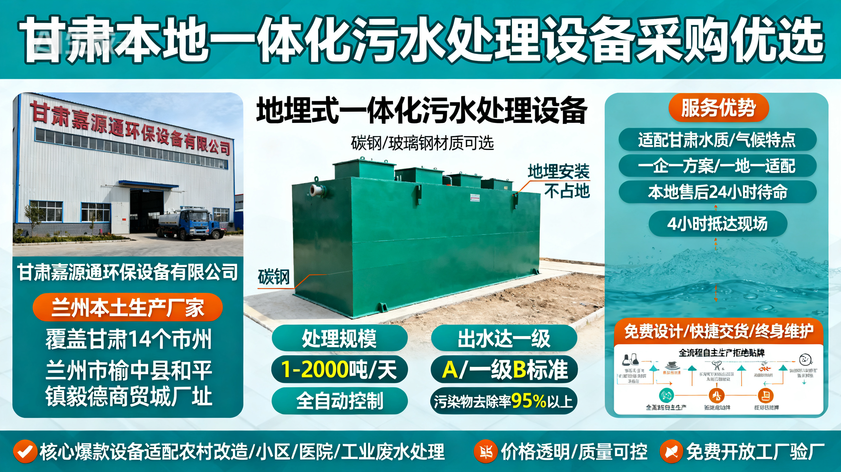 甘肃采购象山一体化象山污水处理设备_优先选本地生产厂家_直...式解决甘肃污水处理需求_选本地实体厂家_靠谱有保障.jpeg